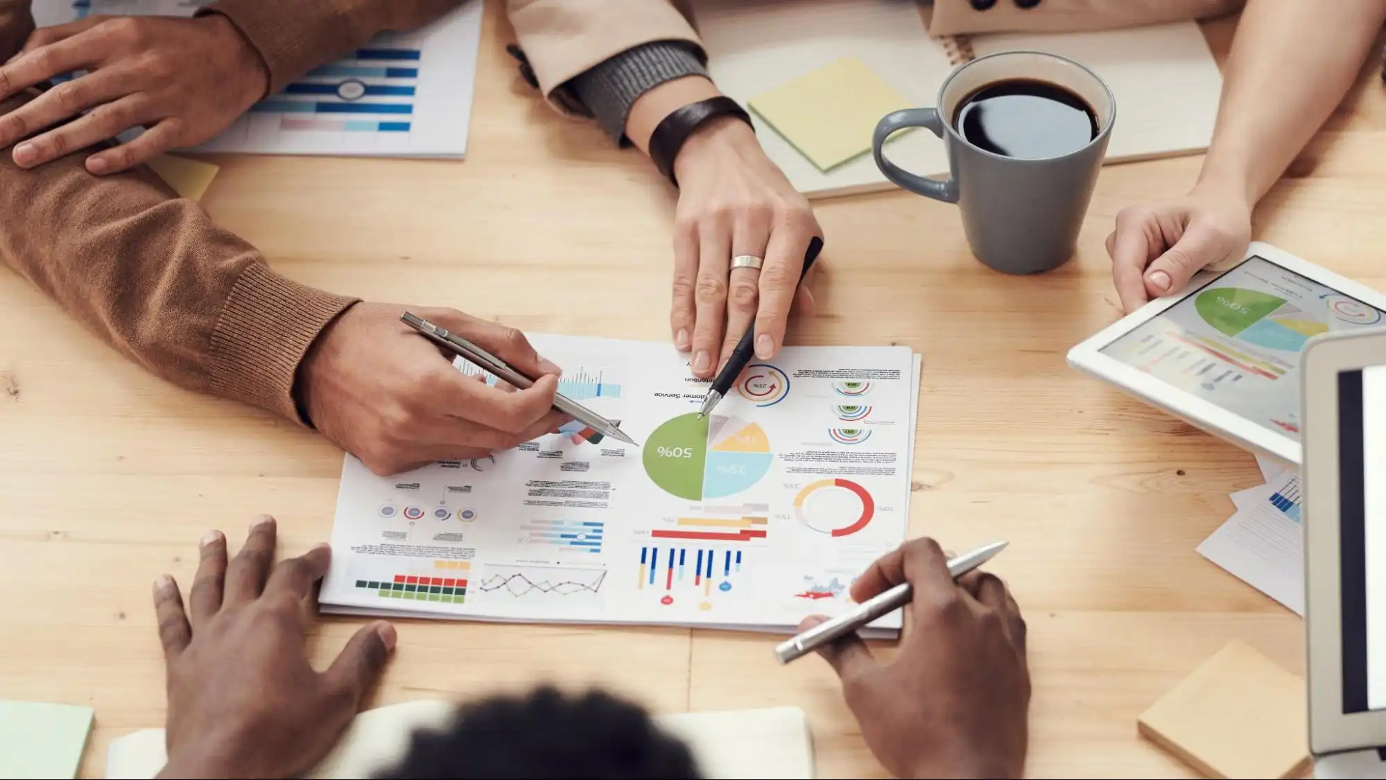 Você costuma mensurar resultados operacionais de sua empresa?